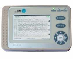 What kind of DR is the double column type DR? What are its characteristics?